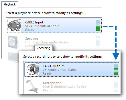 Fenêtre des paramètres de son Windows avec les CABLE Input et Output de VB-Audio Virtual Cable.