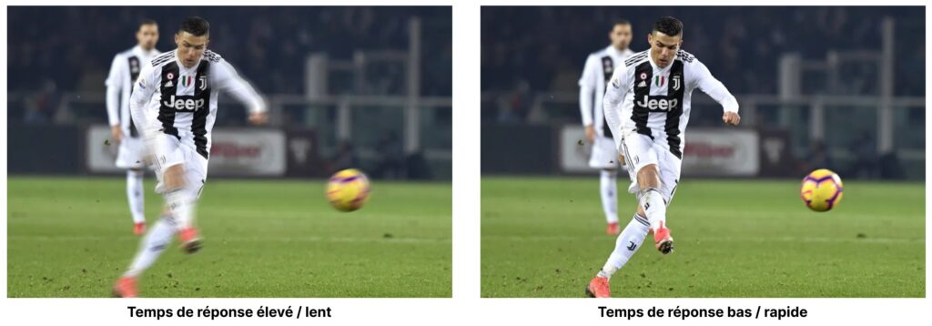 Temps de réponse d'un écran